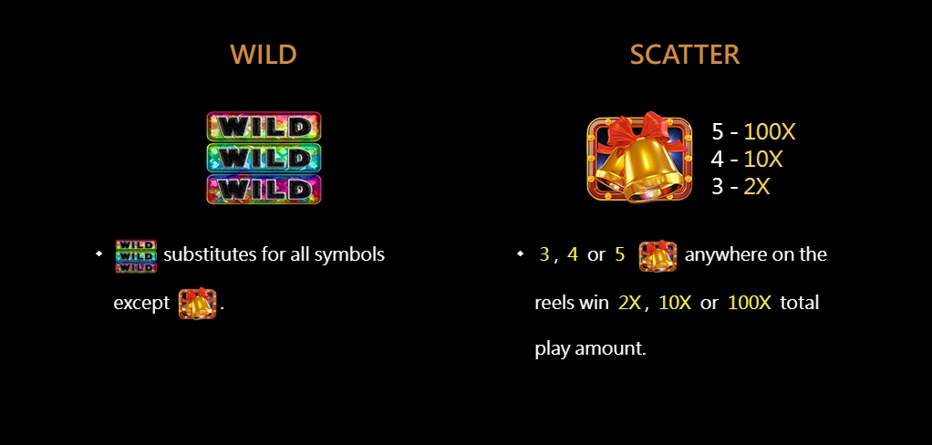 Fruit King II CQ9 pgslot-slot ฝาก ถอน