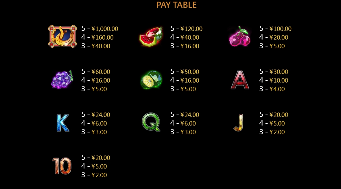 Fruit King II CQ9 pgslot-slot ฟรีเครดิต
