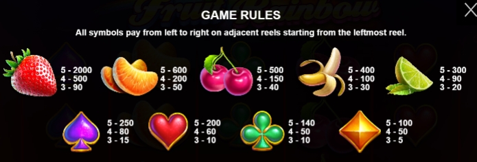 Fruit Rainbow Plamativ play PG สล็อต ทางเข้า