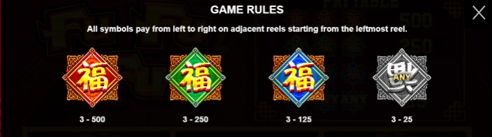 กฎระเบียบเกม PP SLOT Fu Fu Fu
