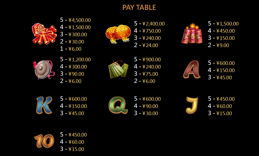 Funny Alpaca CQ9 pgslot-slot ฟรีเครดิต