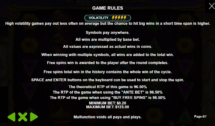 สรุปเกม สล็อต PP Gates of Olympus