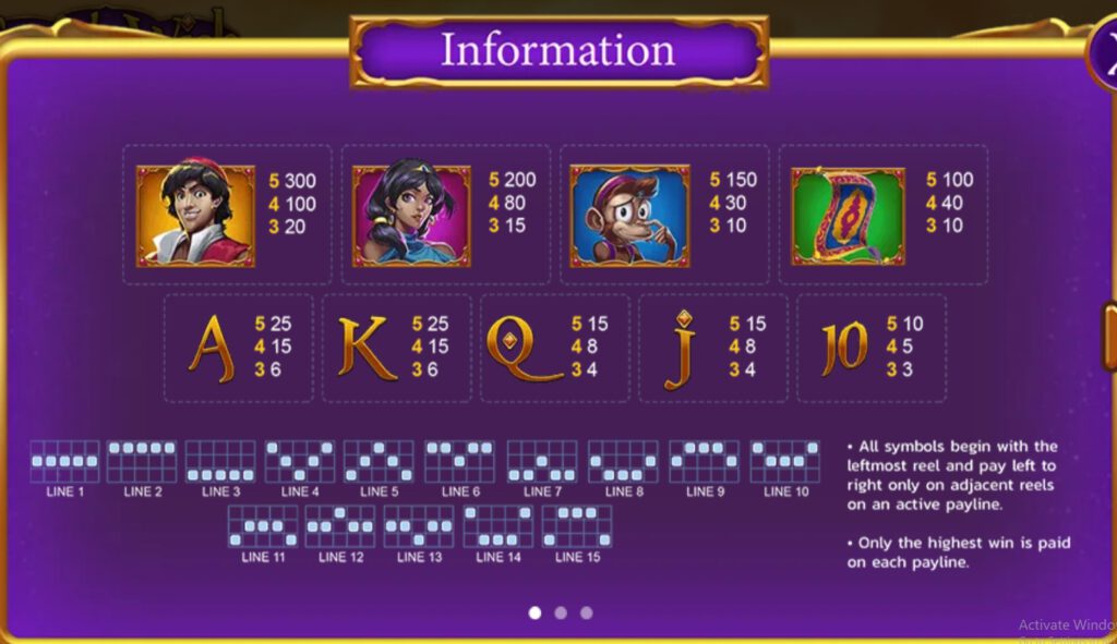Genie's Wish SPINIX slot pg ฟรีเครดิต