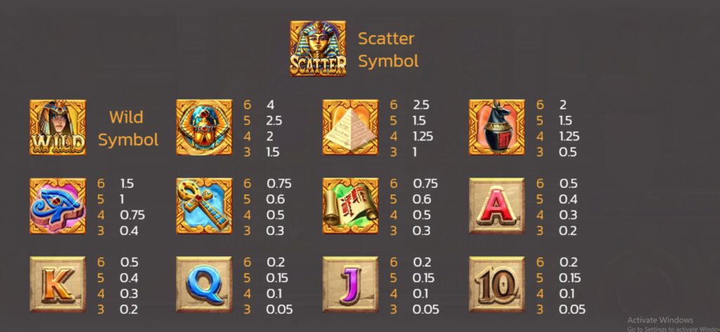Golden Scarab SPINIX Pgslot ทดลองเล่น