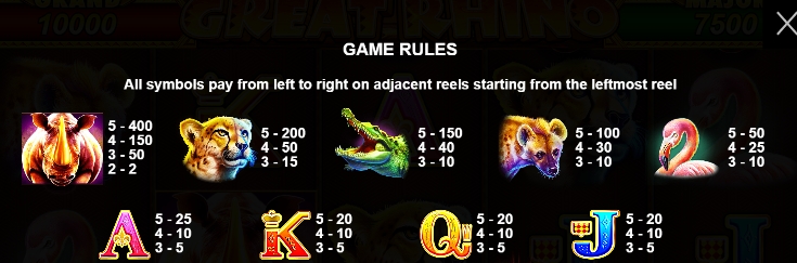 Great Rhino กฎระเบียบเกม PP SLOT PG Slot Auto