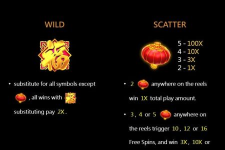 Happy Rich Year cq9 pgslot-slot ทดลองเล่น