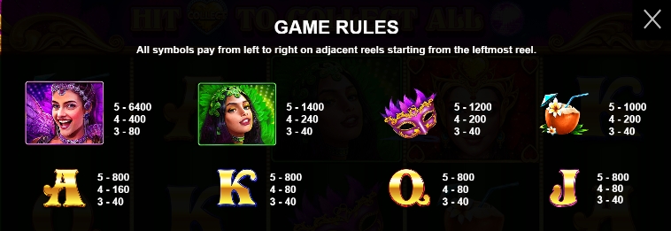 กฎระเบียบเกม PP SLOT Heart of Rio