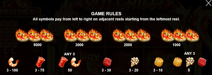 กฎระเบียบเกม PP SLOT Hot Chilli