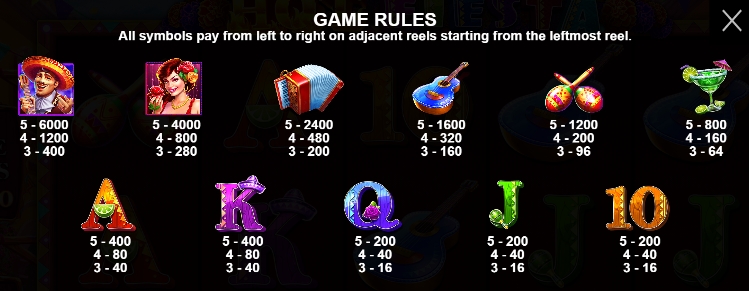 กฎระเบียบเกม PP SLOT Hot Fiesta