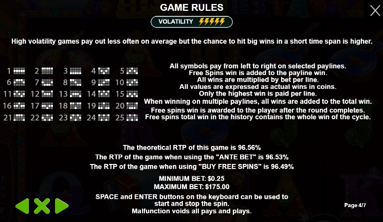 สรุปเกม สล็อต PP Hot Fiesta