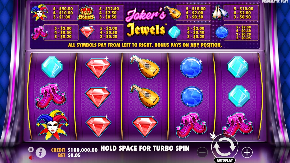Joker’s Jewels ทดลองเล่นสล็อต Pragmatic Play สมัคร Slot PG