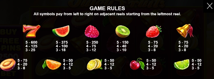 กฎระเบียบเกม PP SLOT Juicy Fruits