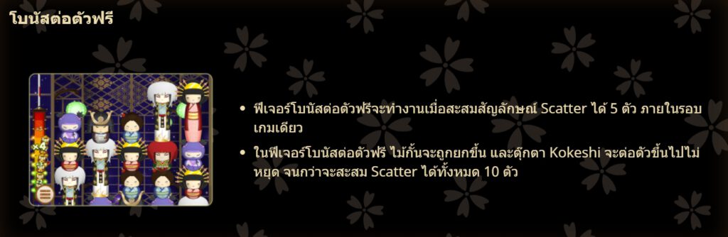 กฏกติกาเล่น Kokeshi GAMATRON SLOT