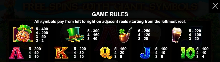 Leprechaun Song กฎระเบียบเกม PP SLOT สล็อตพีจี