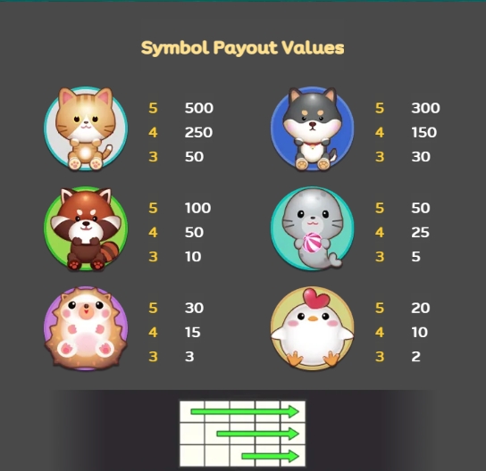 Lucky Gachapon SPINIX Pgslot ฟรีเครดิต