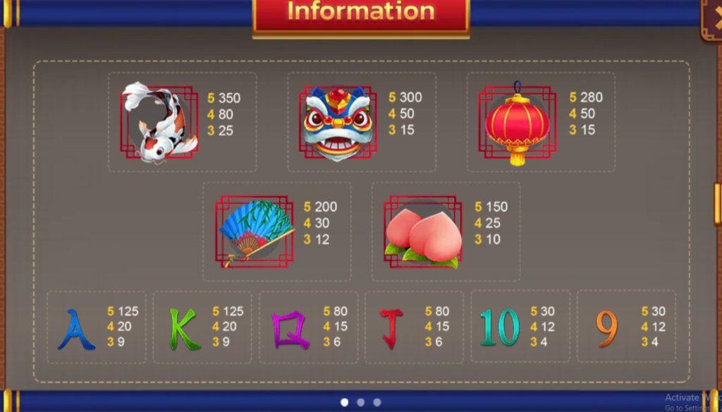 Lucky God SPINIX PGSLOT เว็บตรง