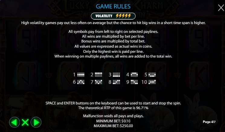 สรุปเกม สล็อต PP Lucky Grace And Charm