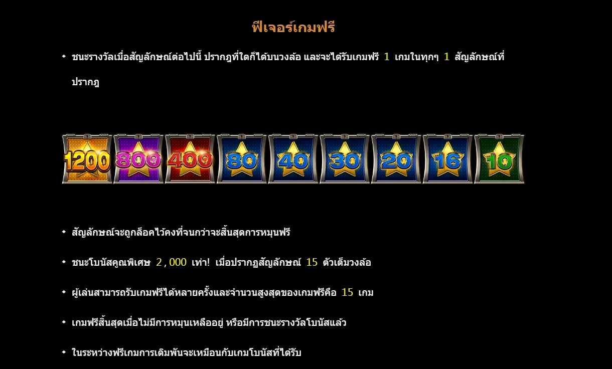 LuckyBoxes CQ9 pgslot-slot ทดลองเล่น