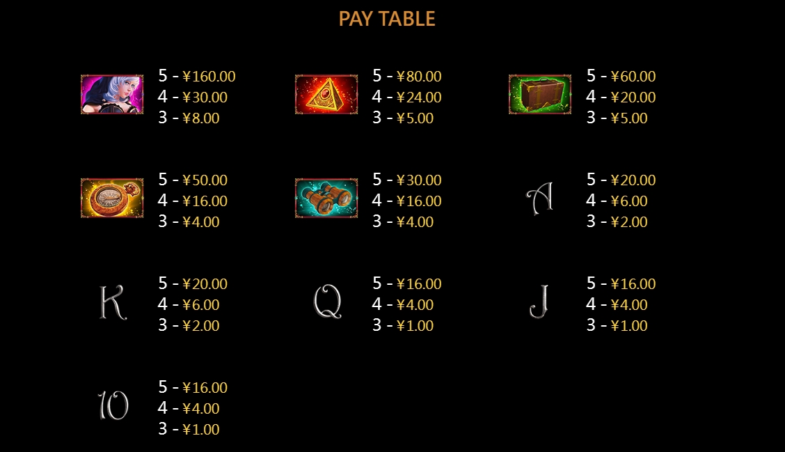 Magic World CQ9 pgslot-slot ฟรีเครดิต