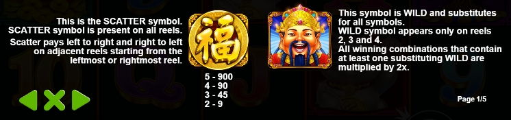 ฟีเจอร์พิเศษของเกมสล็อต PP SLOT Master Chen’s Fortune