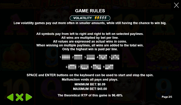 สรุปเกม สล็อต PP Master Chen’s Fortune