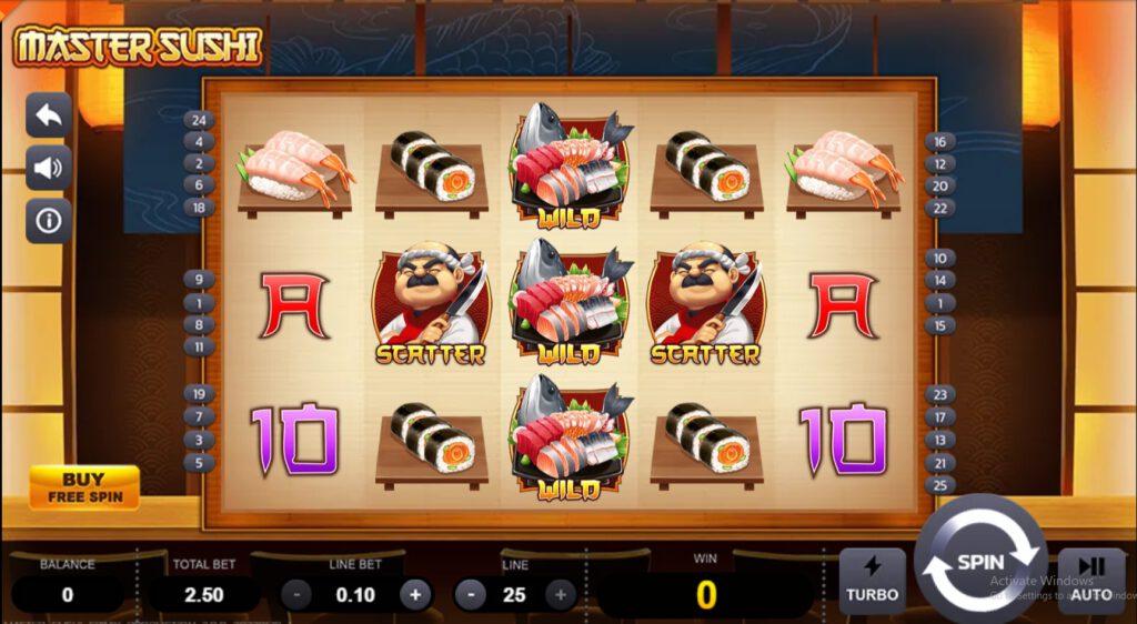 Master Sushi SPINIX PGSLOT ทางเข้า