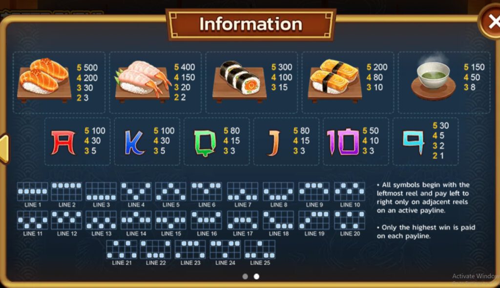 Master Sushi SPINIX PGSLOT ฝาก ถอน