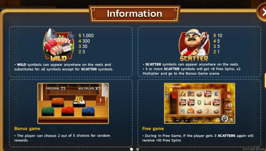 Master Sushi SPINIX PGSLOT ฟรีเครดิต