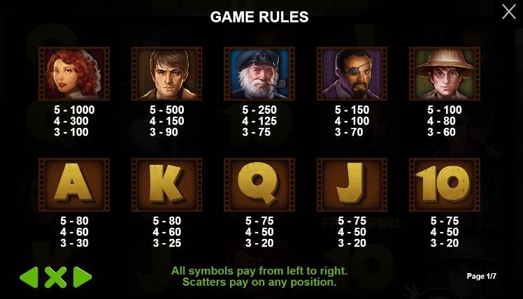 Mighty Kong Pragmatic Play PG SLOT ฝาก ถอน