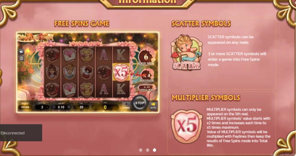 Miracle Of Roses SPINIX pgslot ทดลองเล่น