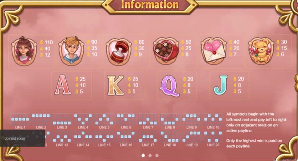 Miracle Of Roses SPINIX pgslot ฝาก ถอน