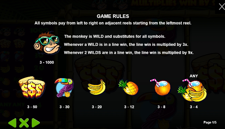 Monkey Madness Gold Rush ฟีเจอร์พิเศษของเกมสล็อต PP SLOT PG Slot เครดิตฟรี