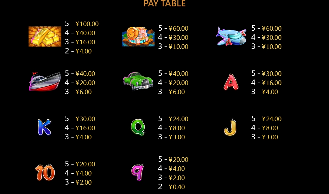 Mr. Rich CQ9 pgslot-pg ฟรีเครดิต