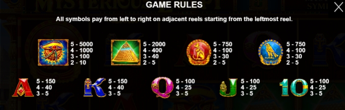 Mysterious Egypt กฎระเบียบเกม PP SLOT PG Slot Auto