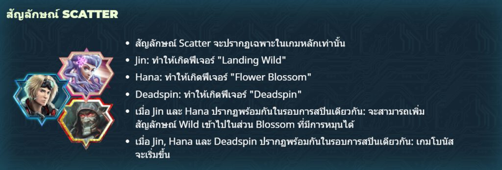 กฏกติกาเล่น Neo Tokyo GAMATRON SLOT