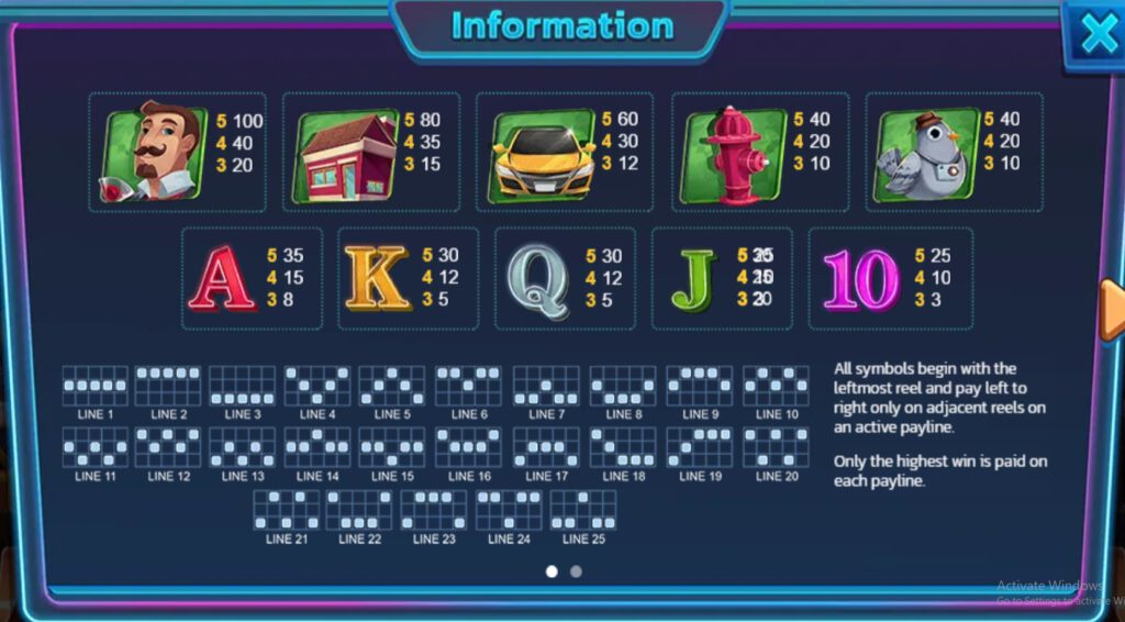 Nighty Town SPINIX Pgslot ฝาก ถอน