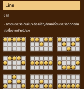 Nin Nin Fruit AMB PG SLOT ทางเข้า