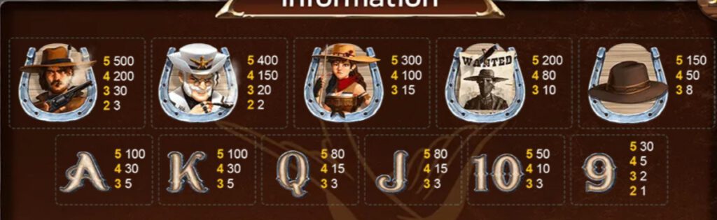 Outlaw Rich SPINIX PGSLOT เว็บตรง