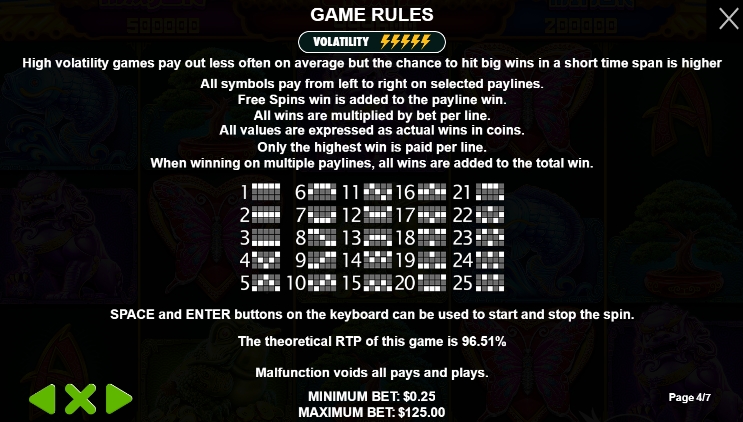 สรุปเกม สล็อต PP Panda Fortune 2