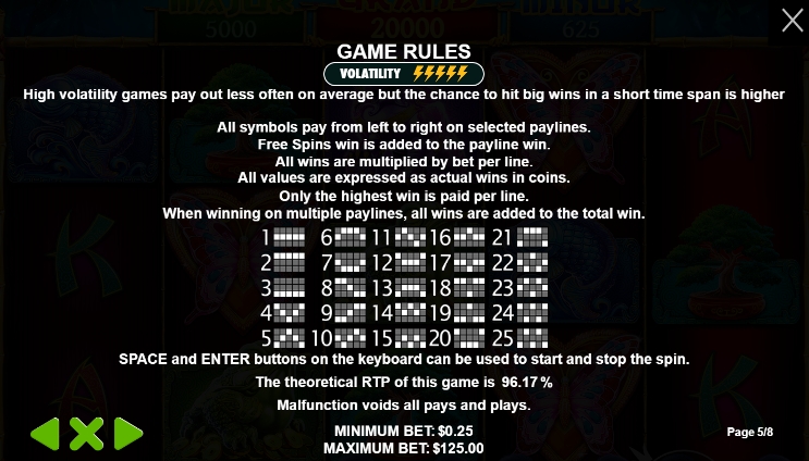 Panda’s Fortune สรุปเกม สล็อต PP สล็อตพีจีแตกง่าย
