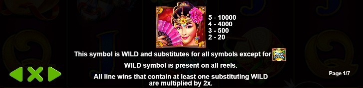 Peking Luck ฟีเจอร์พิเศษของเกมสล็อต PP SLOT PG Slot เครดิตฟรี