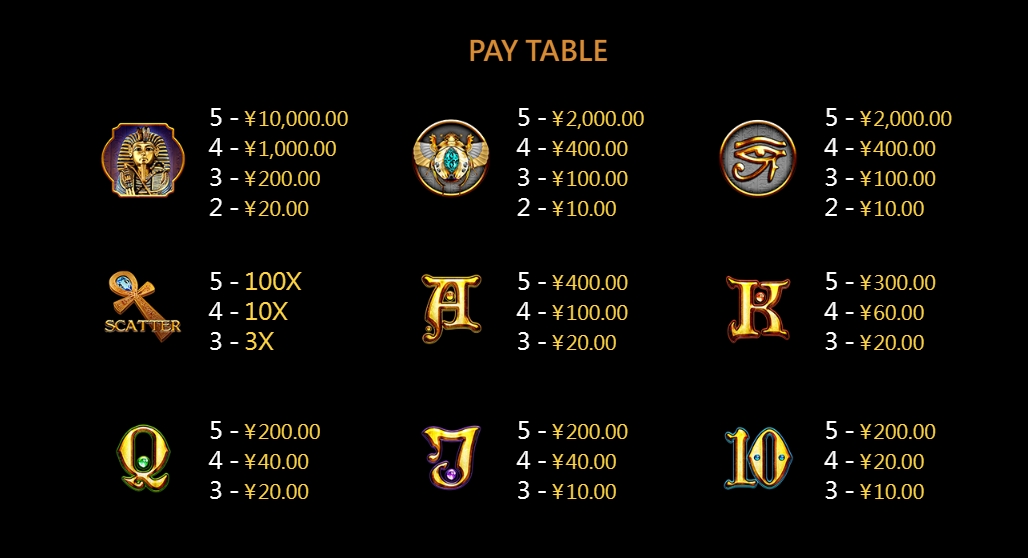 Pharaoh's Gold CQ9 pgslot-slot ฟรีเครดิต