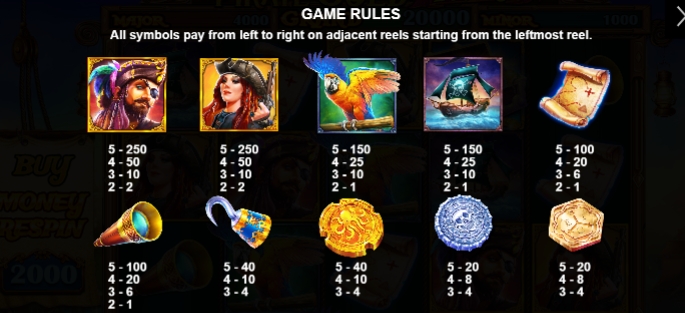 Pirate Gold Deluxe กฎระเบียบเกม PP SLOT PG Slot Auto