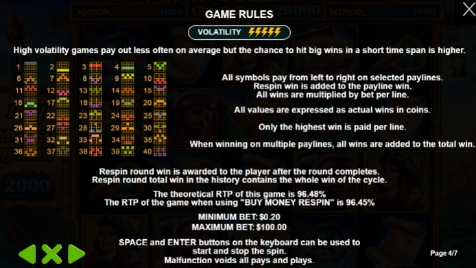 Pirate Gold Deluxe สรุปเกม สล็อต PP สล็อตพีจีแตกง่าย