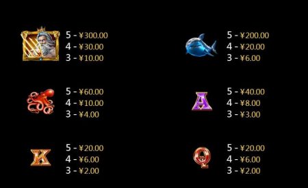 Poseidon cq9 pgslot-slot ฝาก ถอน