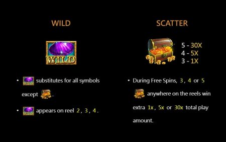 Poseidon cq9 pgslot-slot ฟรีเครดิต