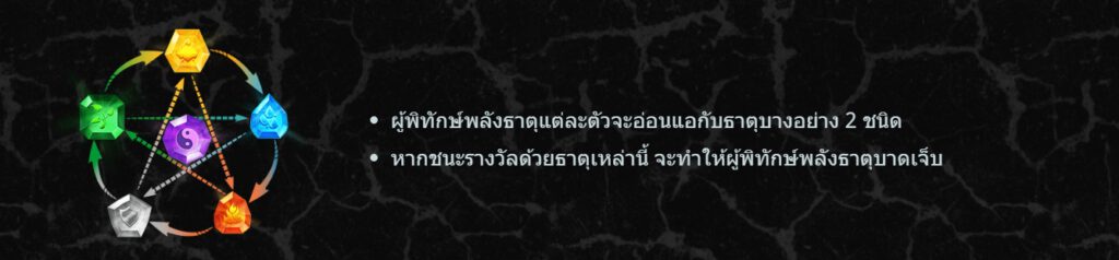 กฏกติกาเล่นPower of Elements GAMATRON SLOT