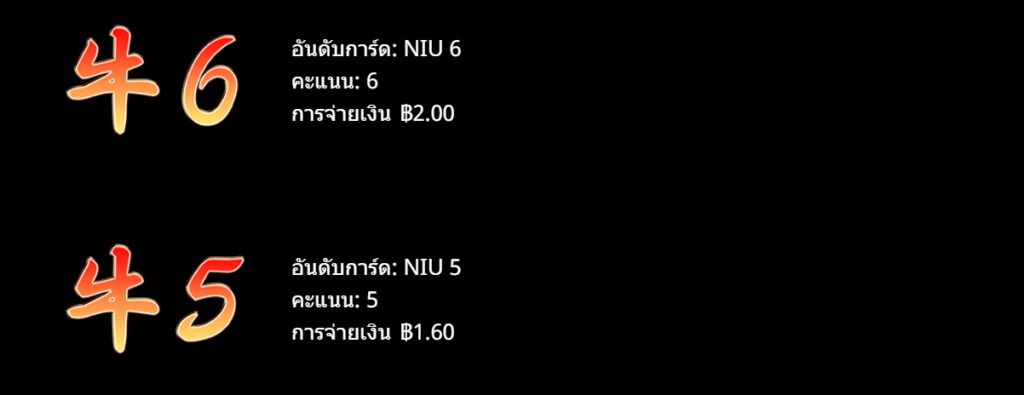 อัตราการจ่ายเงิน Quick Win Niu Niu