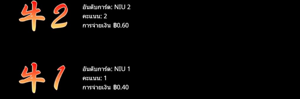 อัตราการจ่ายเงิน Quick Win Niu Niu