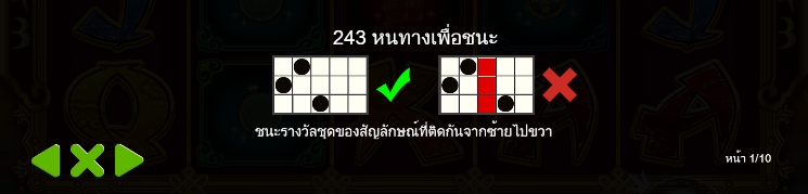 สรุปเกม สล็อต PP Raging Bull